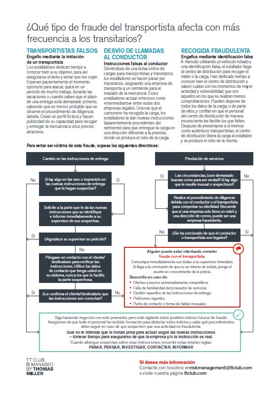 Qué tipo de fraude del transportista afecta con más frecuencia a los transitarios